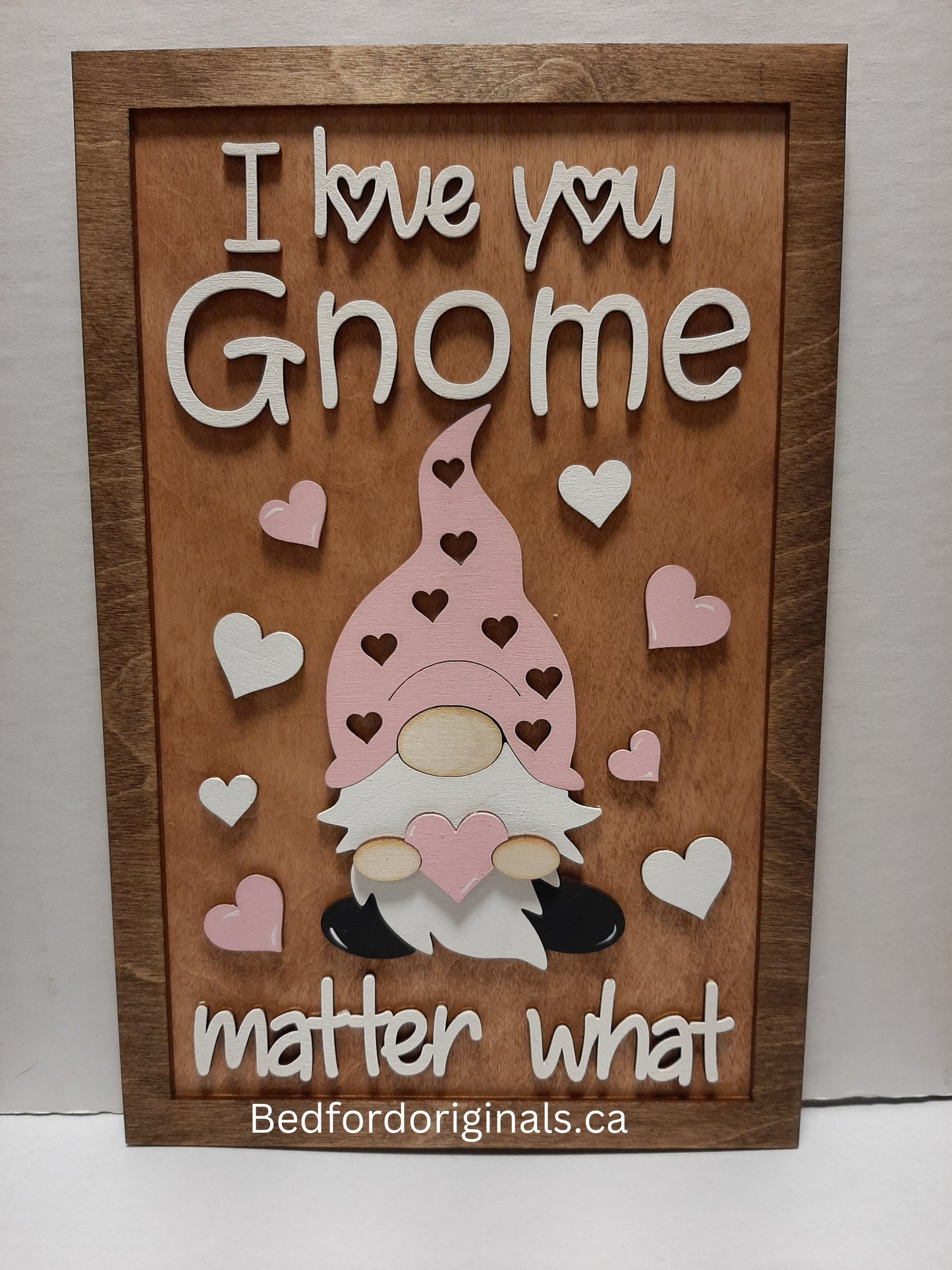 Gnome signs