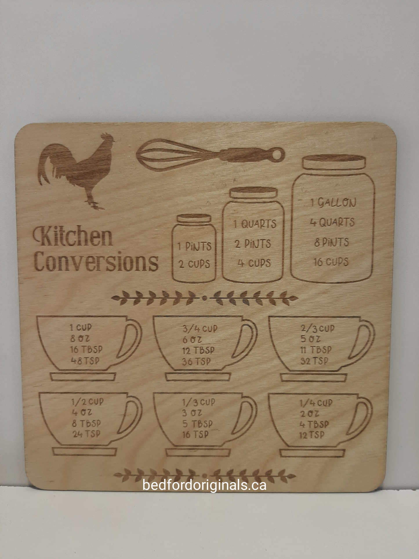 Kitchen Conversion Decor