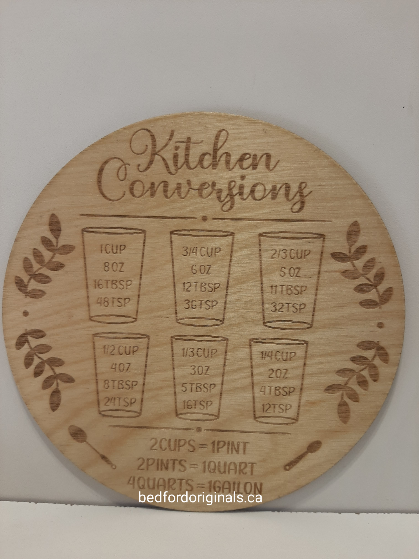 Kitchen Conversion Decor